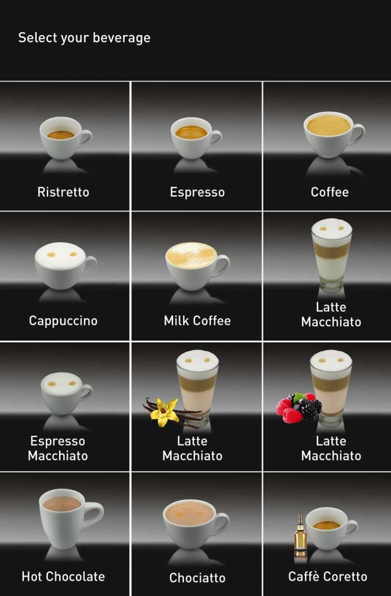 Schaerer Coffee Art Touch It Espresso Direct